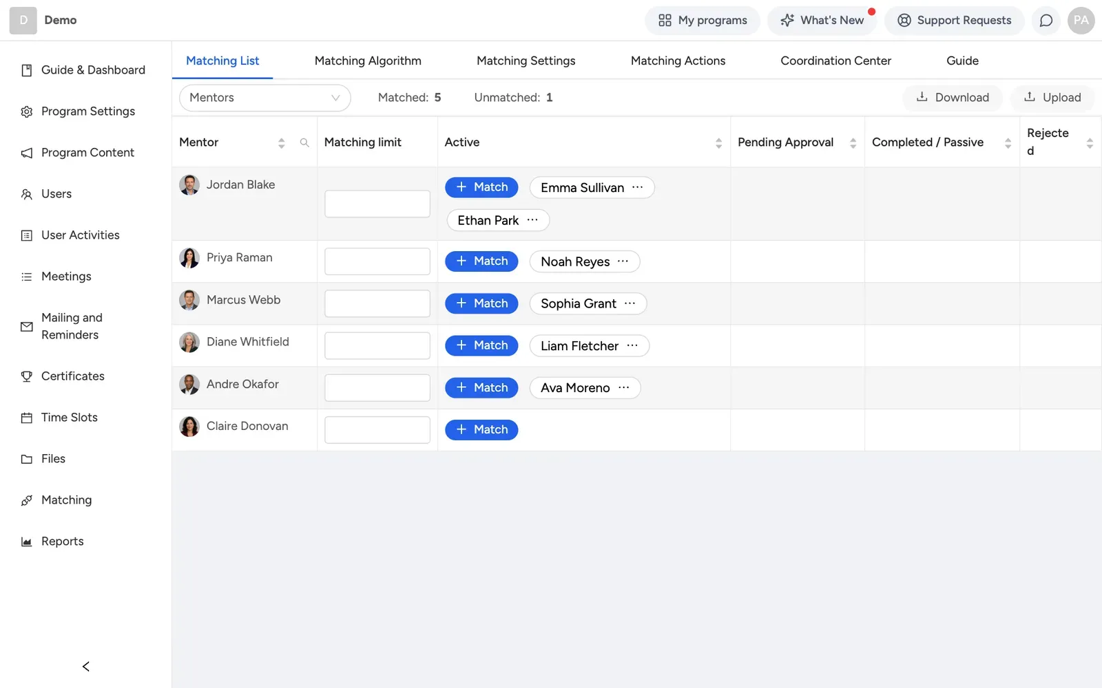 The Coordination Center table of active matches and meeting progress