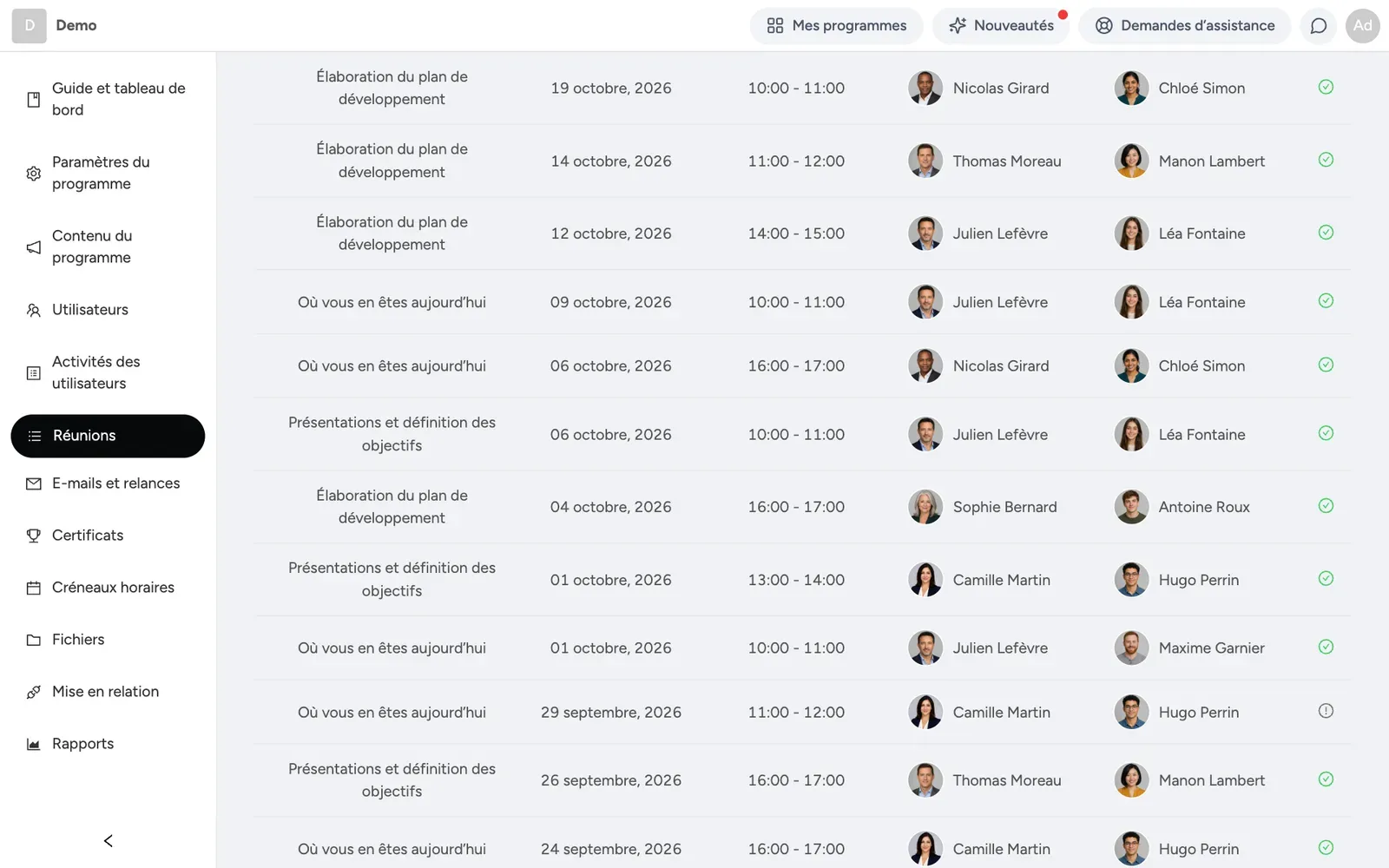 La liste des réunions avec la date, les participants et le lieu de chaque réunion