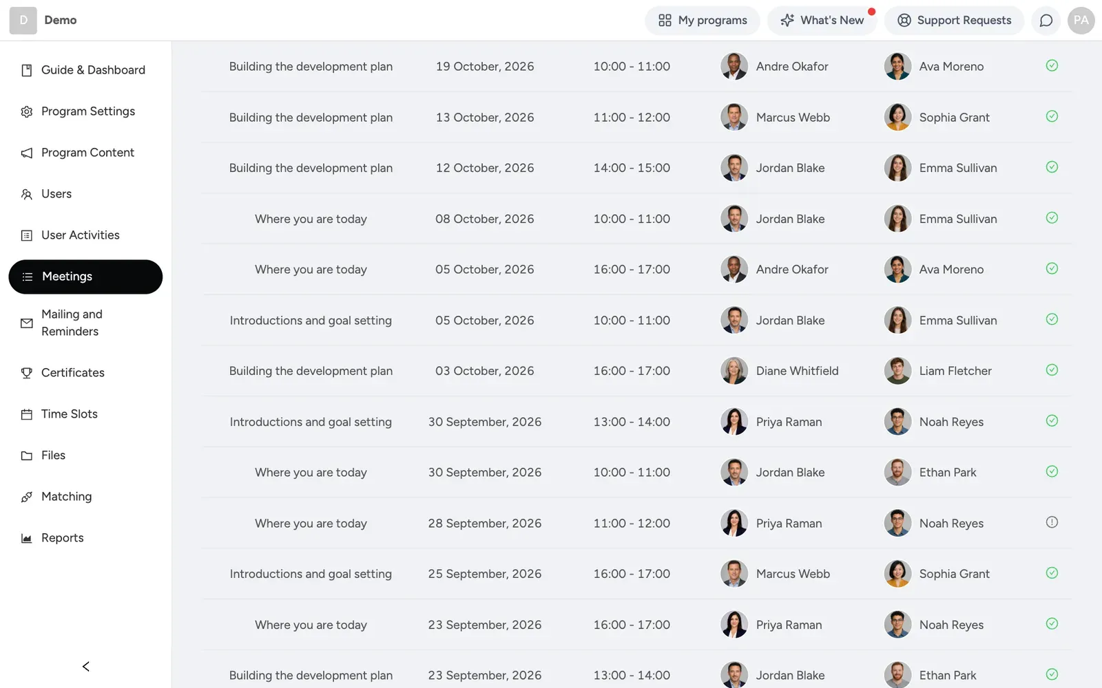 The meetings list with date, participants, and location for each meeting