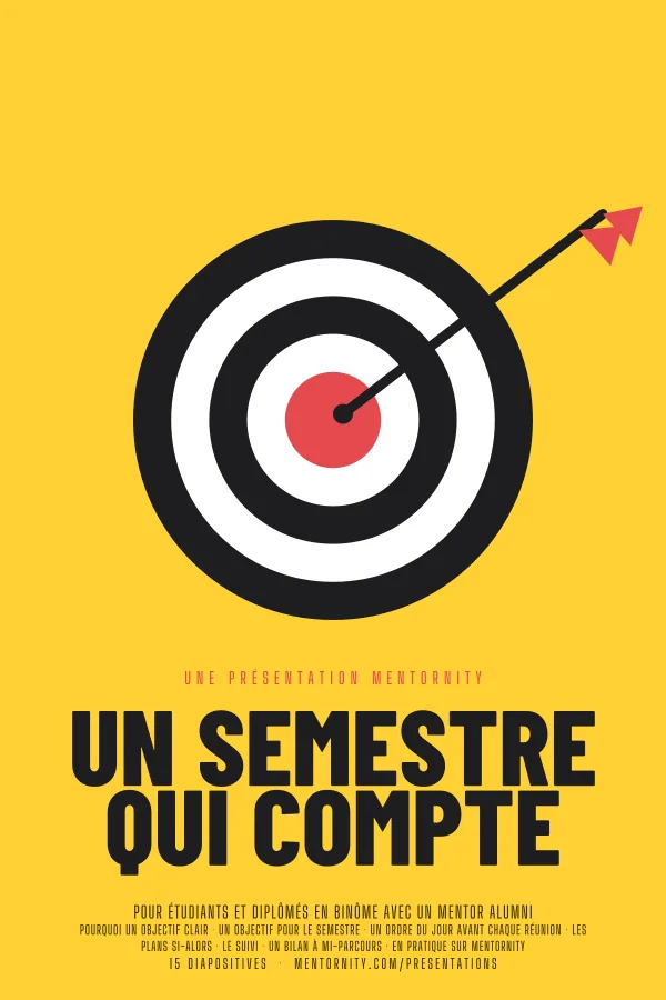 Affiche de film de la présentation Un semestre qui compte