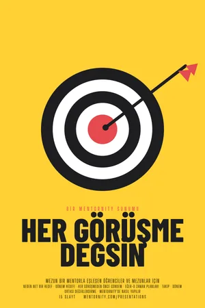 Sunum afişi: Menti Rehberi: Her Görüşme Değsin
