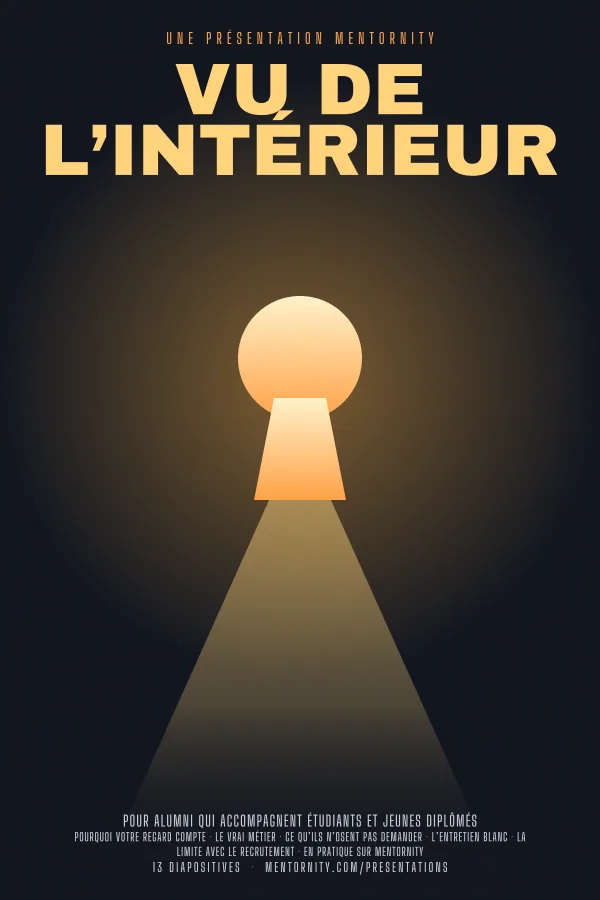 Affiche de film de la présentation Vu de l’intérieur
