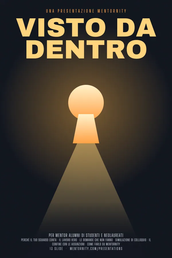 Locandina in stile film della presentazione Visto da dentro