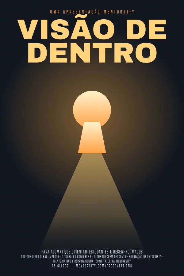 Pôster em estilo de cinema da apresentação Visão de dentro