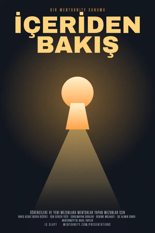 İçeriden Bakış sunumu için film afişi tarzında görsel