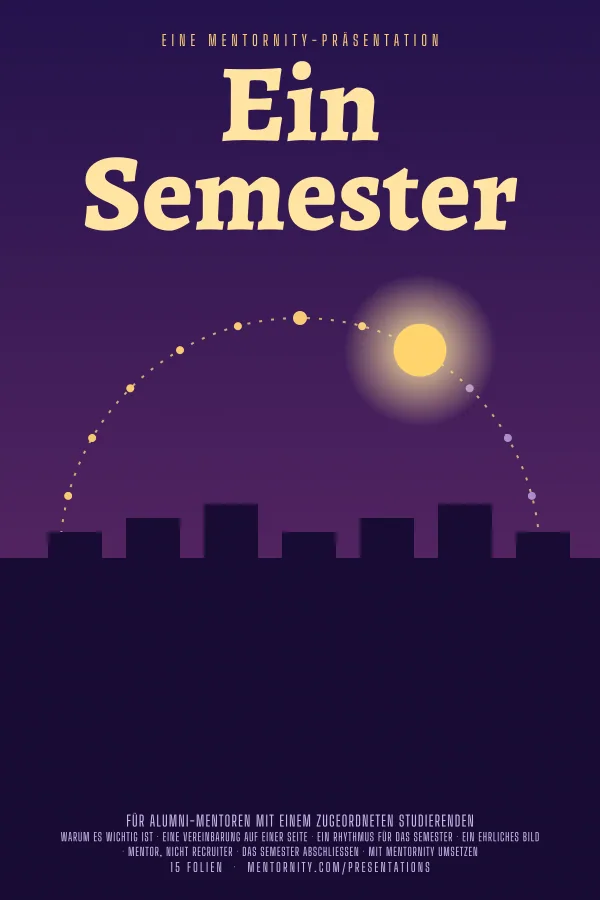 Filmplakat zur Präsentation Ein Semester
