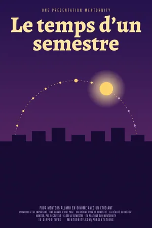 Affiche de la présentation : Guide du mentor : Le temps d’un semestre