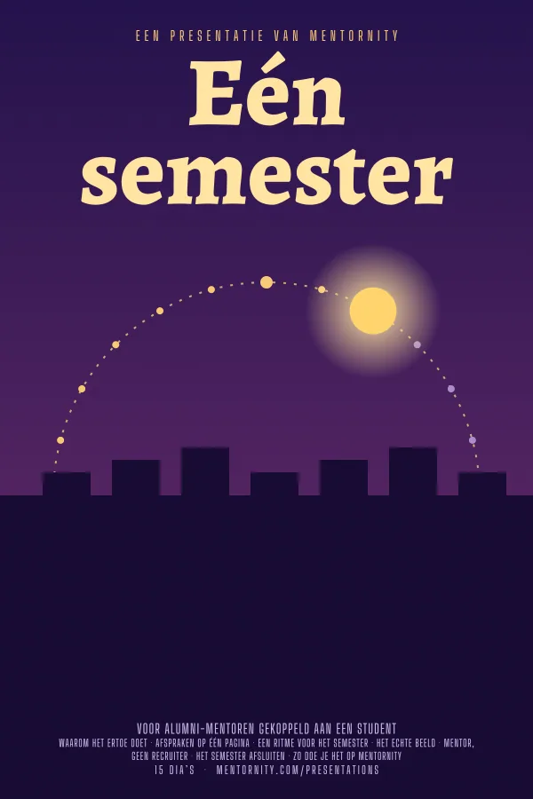 Filmposter voor de presentatie Eén semester
