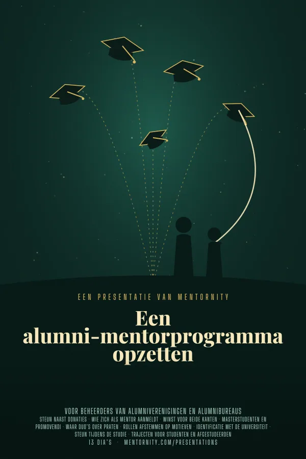Filmposter voor de presentatie Een alumni-mentorprogramma opzetten