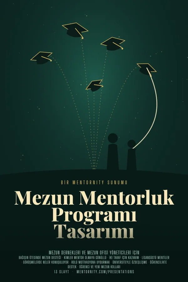 Mezun Mentorluk Programı Tasarımı sunumu için film afişi tarzında görsel