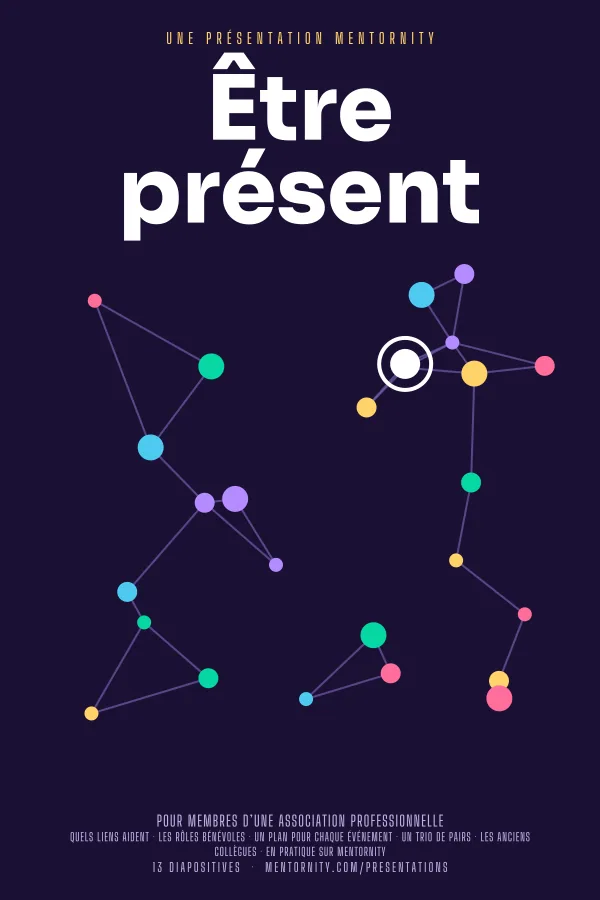 Affiche de film de la présentation Être présent