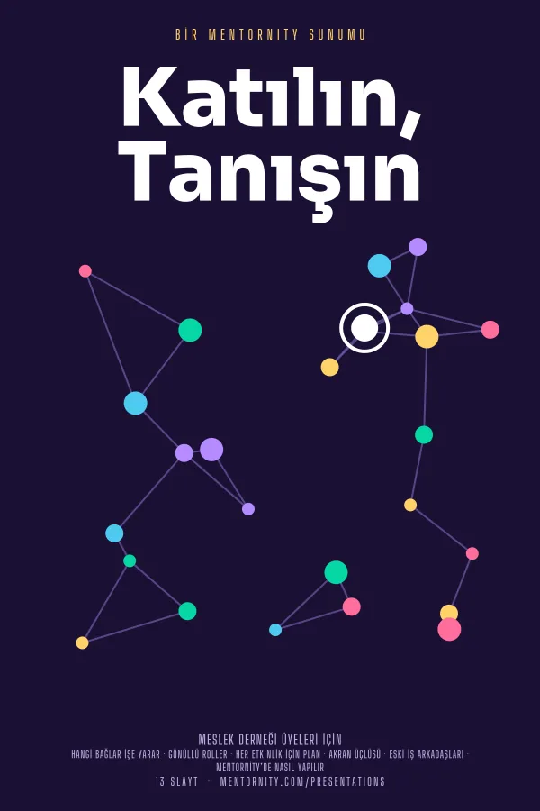 Katılın, Tanışın sunumu için film afişi tarzında görsel
