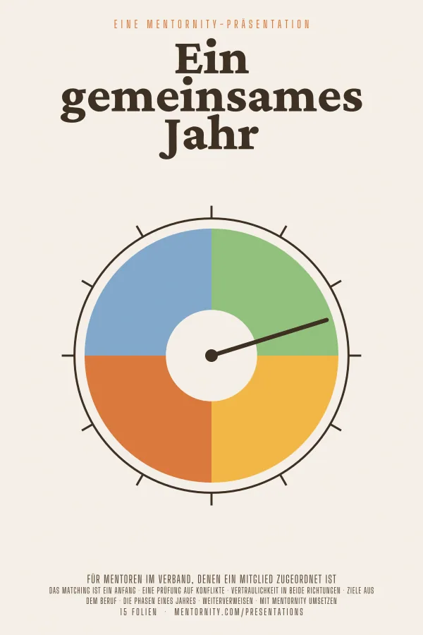 Filmplakat zur Präsentation Ein gemeinsames Jahr