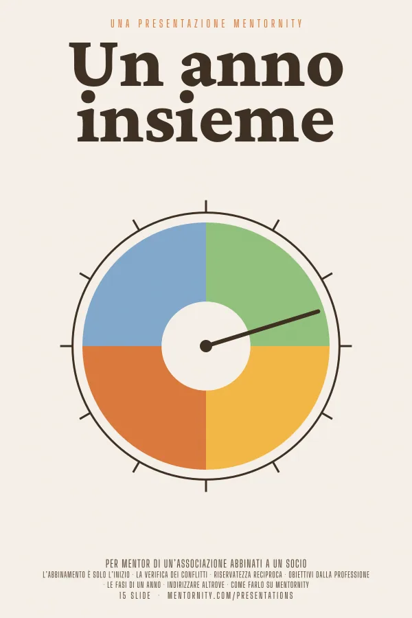 Locandina in stile film della presentazione Un anno insieme