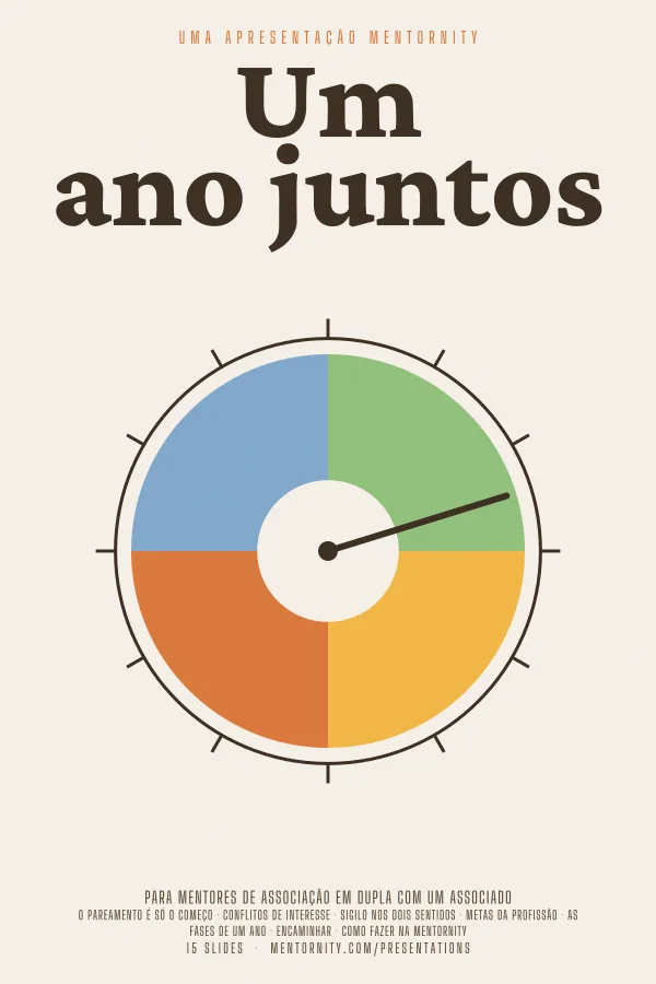 Pôster em estilo de cinema da apresentação Um ano juntos