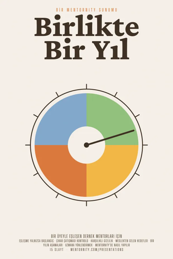 Birlikte Bir Yıl sunumu için film afişi tarzında görsel