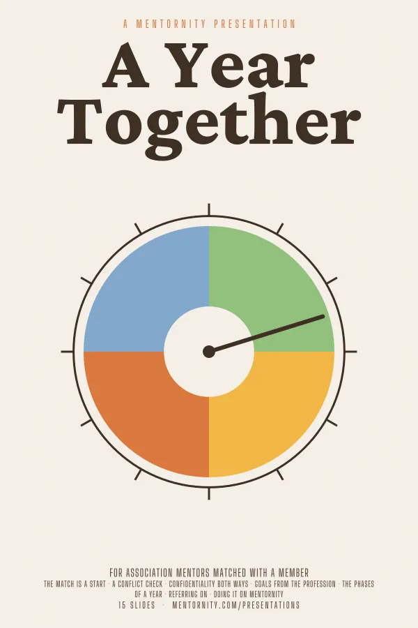 Film-style poster for the A Year Together presentation