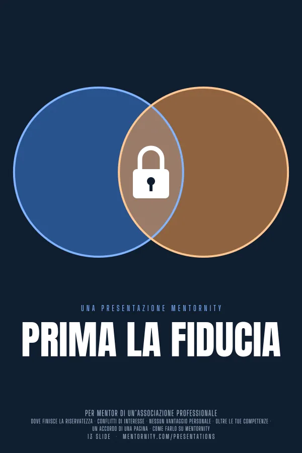 Locandina in stile film della presentazione Prima la fiducia