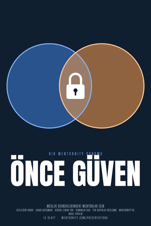 Önce Güven sunumu için film afişi tarzında görsel