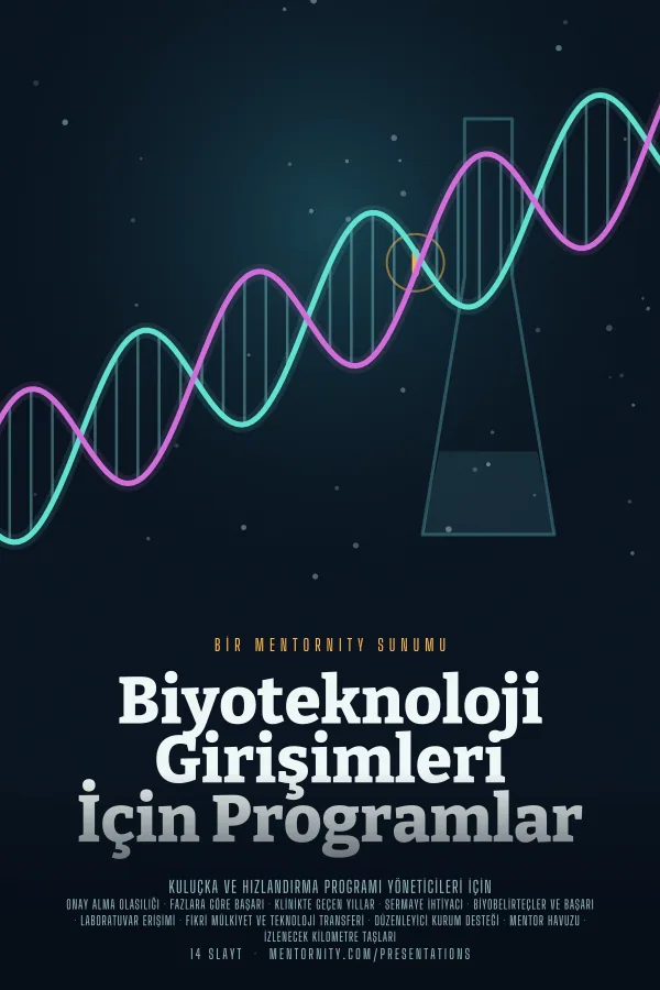 Biyoteknoloji Girişimleri İçin Programlar sunumu için film afişi tarzında görsel