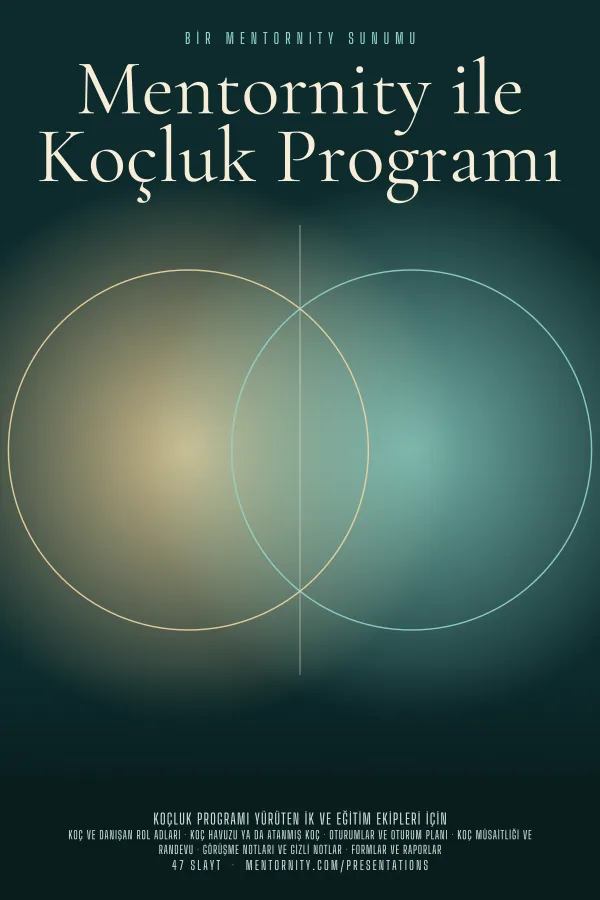 Mentornity ile Koçluk Programı sunumu için film afişi tarzında görsel