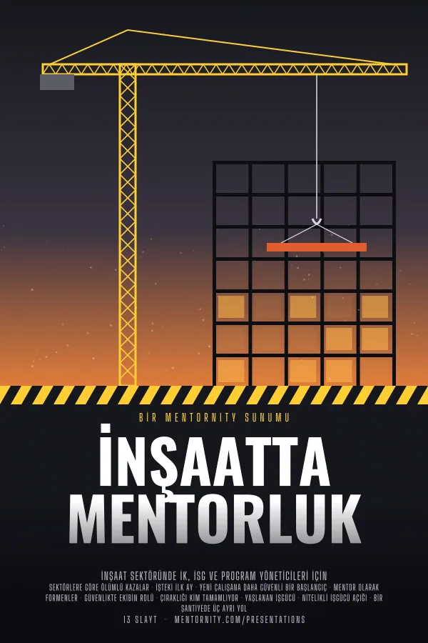 İnşaatta Mentorluk sunumu için film afişi tarzında görsel