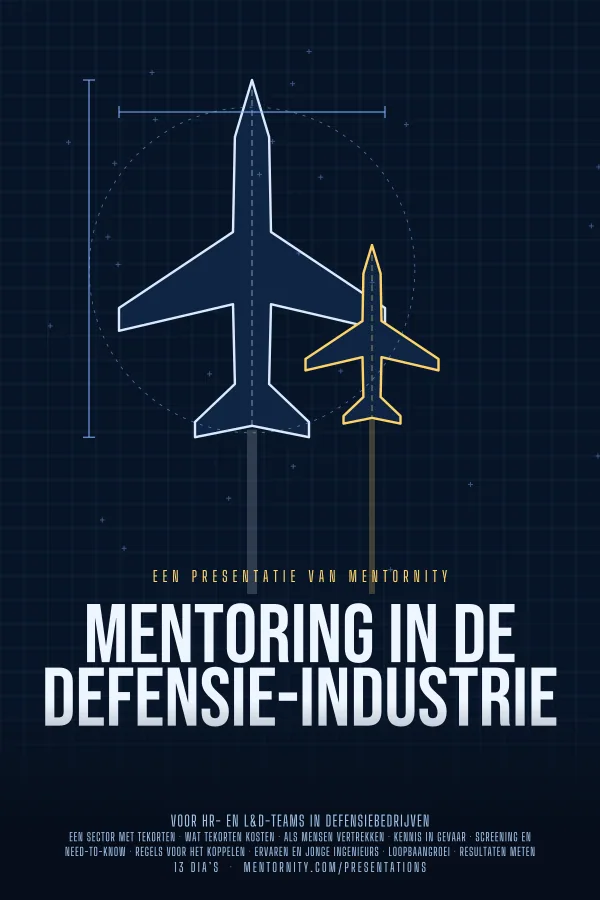 Filmposter voor de presentatie Mentoring in de defensie-industrie
