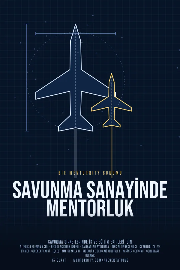 Savunma Sanayinde Mentorluk sunumu için film afişi tarzında görsel