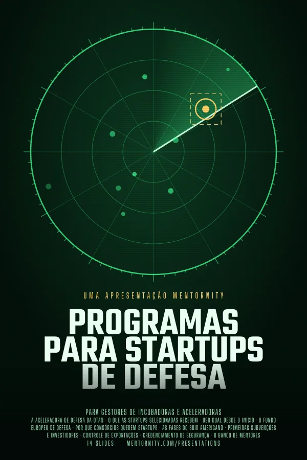 Pôster em estilo de cinema da apresentação Programas para startups de defesa