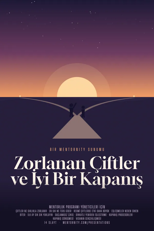 Zorlanan Çiftler ve İyi Bir Kapanış sunumu için film afişi tarzında görsel