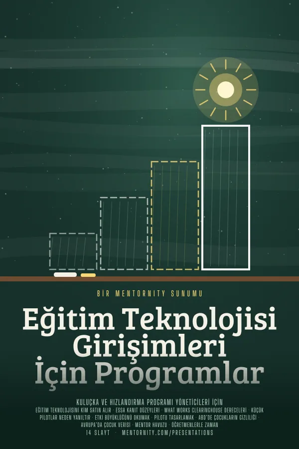 Eğitim Teknolojisi Girişimleri İçin Programlar sunumu için film afişi tarzında görsel