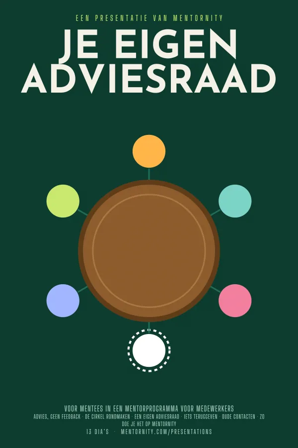 Filmposter voor de presentatie Je eigen adviesraad