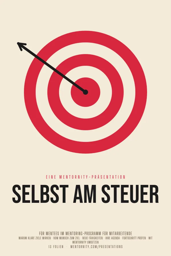 Filmplakat zur Präsentation Selbst am Steuer