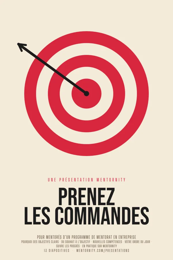 Affiche de film de la présentation Prenez les commandes