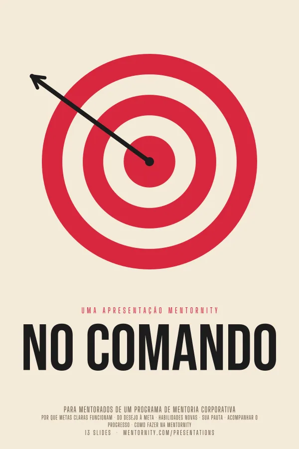 Pôster em estilo de cinema da apresentação No comando
