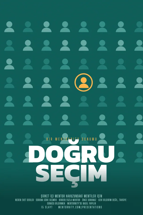 Doğru Seçim sunumu için film afişi tarzında görsel