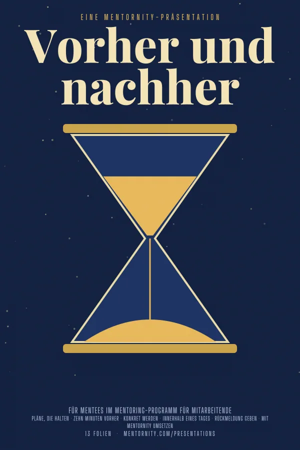 Filmplakat zur Präsentation Vorher und nachher