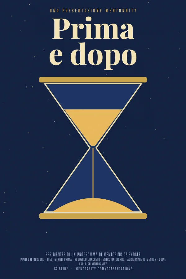 Locandina in stile film della presentazione Prima e dopo