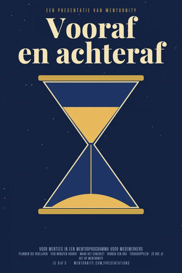 Filmposter voor de presentatie Vooraf en achteraf