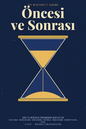Sunum afişi: Menti Rehberi: Öncesi ve Sonrası