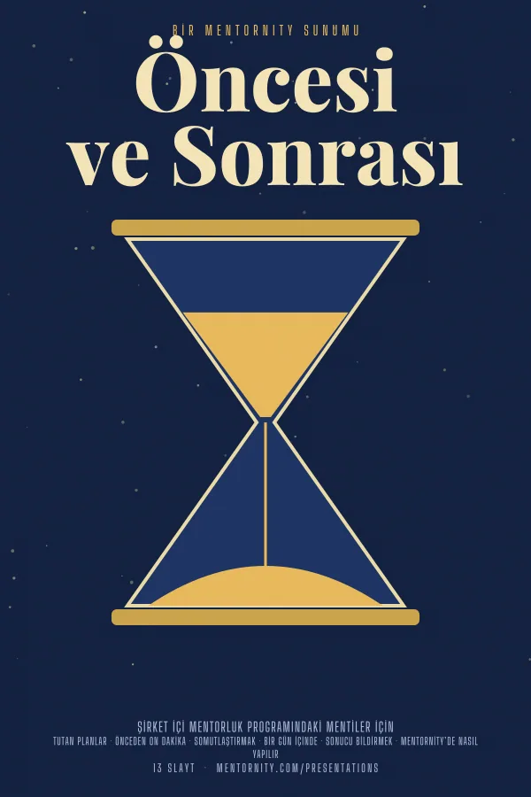 Öncesi ve Sonrası sunumu için film afişi tarzında görsel