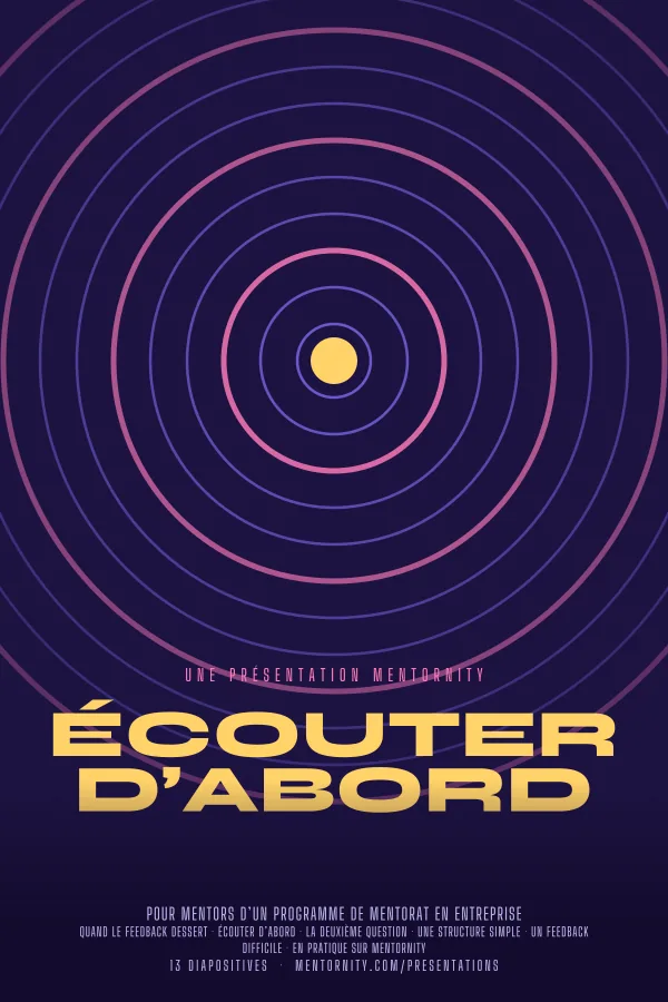 Affiche de film de la présentation Écouter d’abord