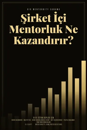 Sunum afişi: Şirket İçi Mentorluk Ne Kazandırır?