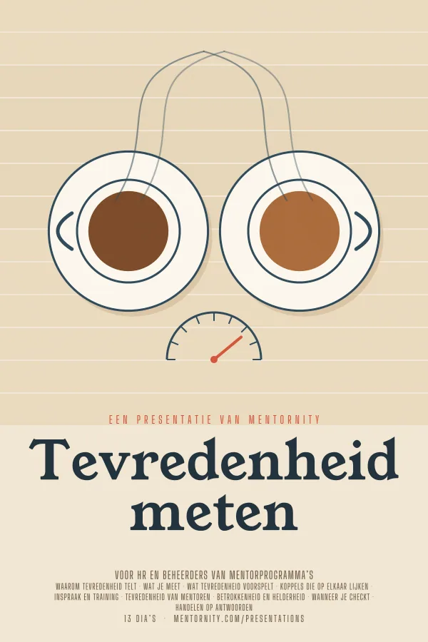 Filmposter voor de presentatie Tevredenheid meten