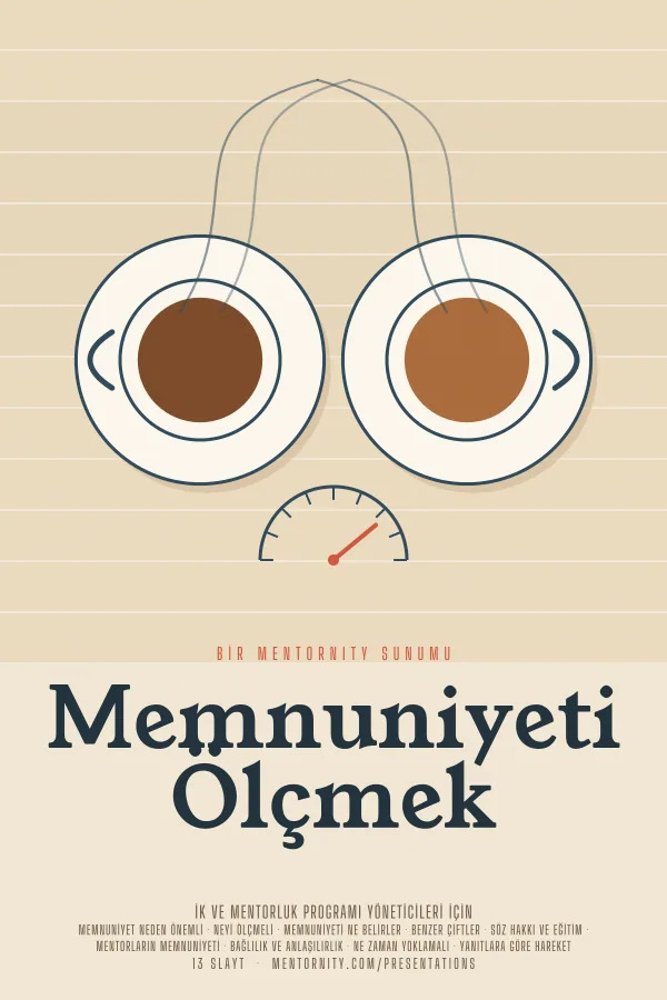 Memnuniyeti Ölçmek sunumu için film afişi tarzında görsel