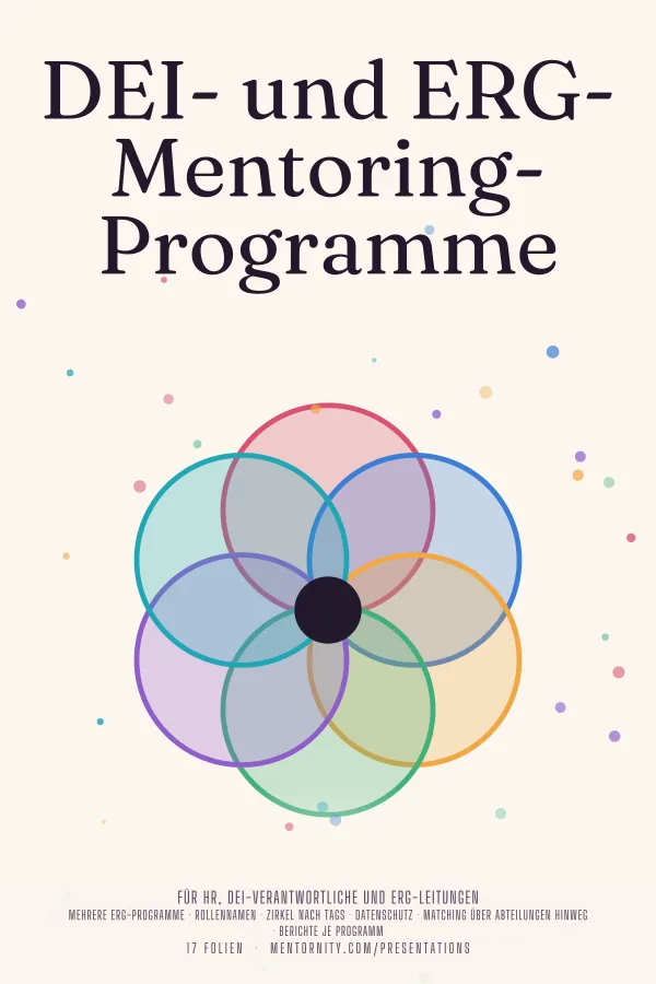 Filmplakat zur Präsentation DEI- und ERG-Mentoring-Programme