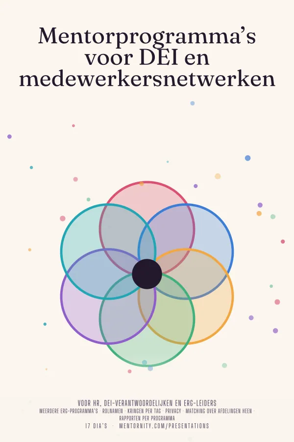 Filmposter voor de presentatie Mentorprogramma’s voor DEI en medewerkersnetwerken