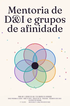Pôster da apresentação: Mentoria de D&I e grupos de afinidade