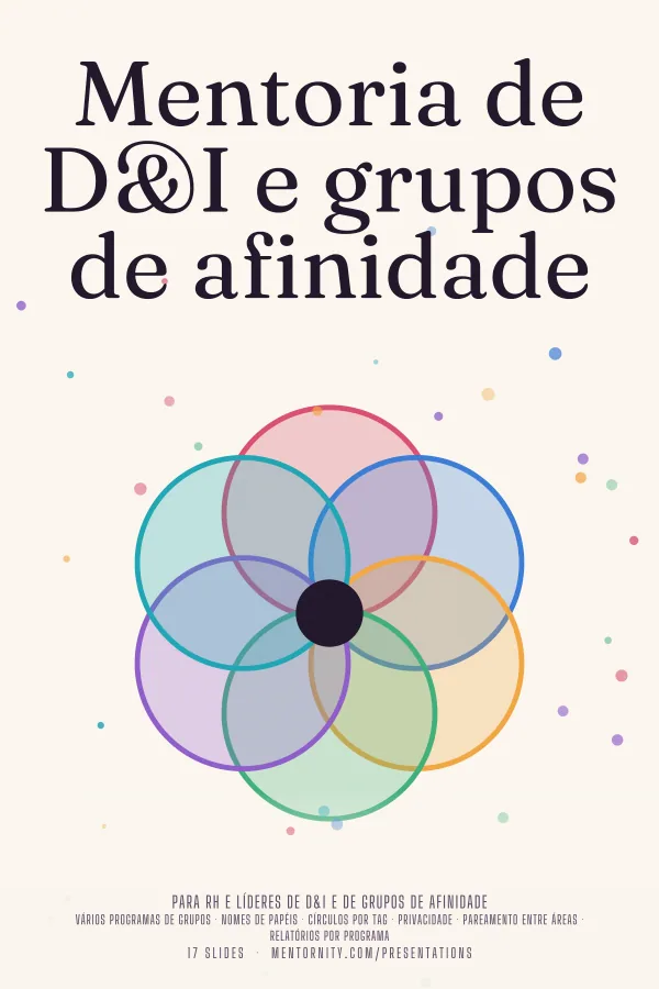 Pôster em estilo de cinema da apresentação Mentoria de D&I e grupos de afinidade