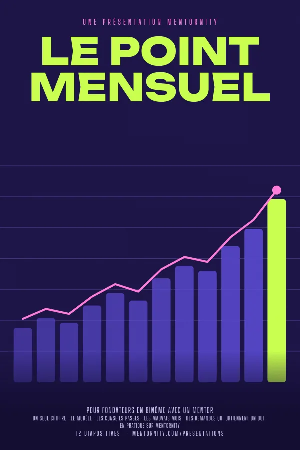 Affiche de film de la présentation Le point mensuel